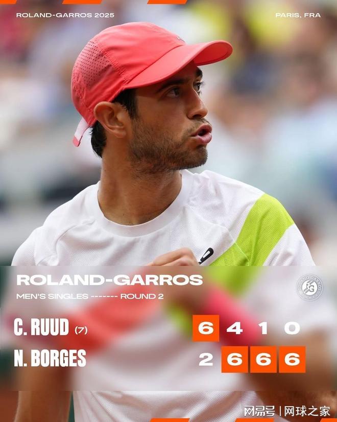 法国网球队爆冷世界网球队，西西帕斯高光表现