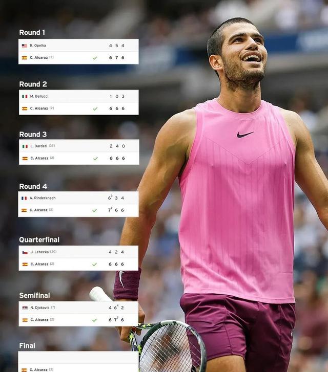 日本网球队绝杀西班牙网球队，德约科维奇制霸全场